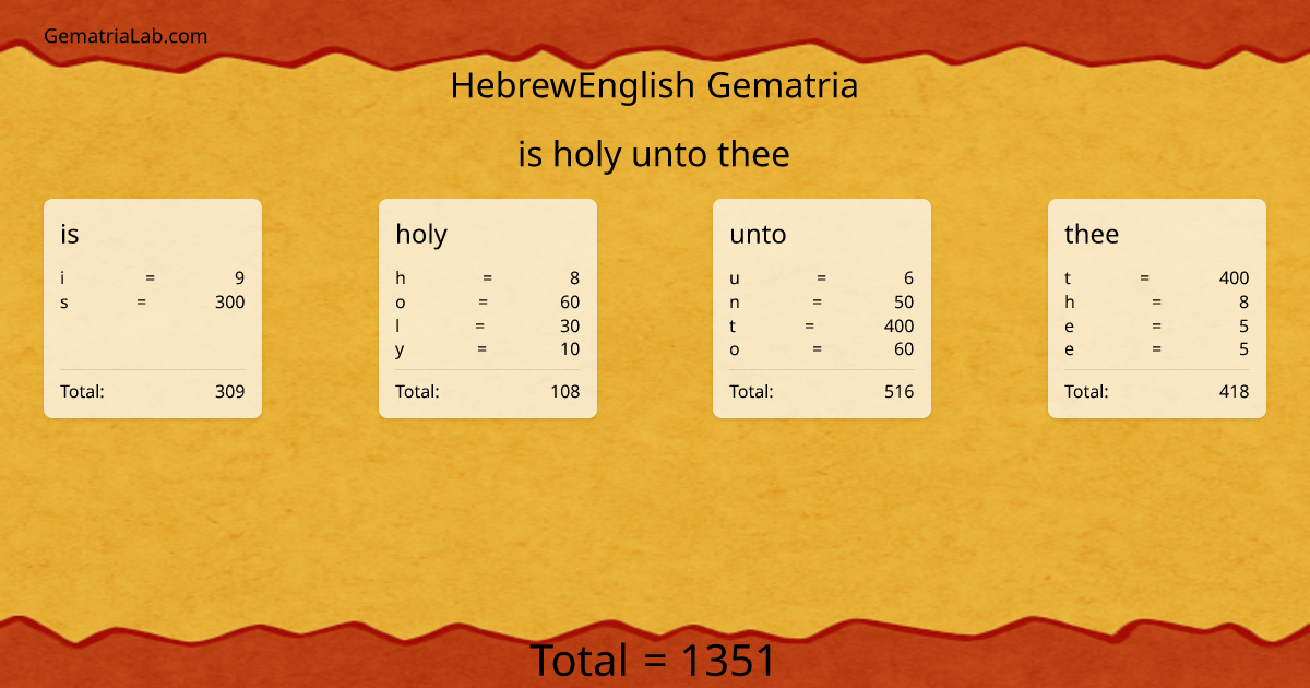 is holy unto thee in hebrewEnglish Gematria